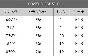 CRAZY BLACK 50