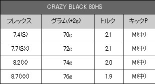 CRAZY BLACK 80